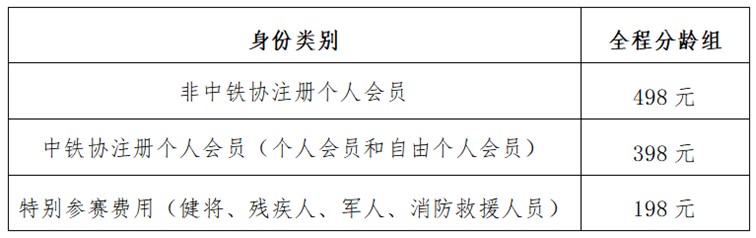 绿色青浦：报名开启，2025年长三角国际铁人三项赛重磅来袭！