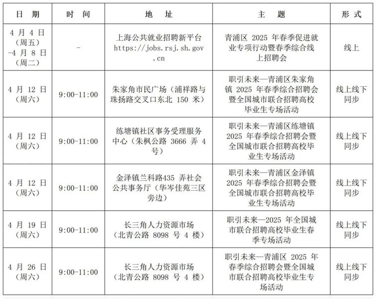 招聘会预告：2025年4月青浦区招聘会排期