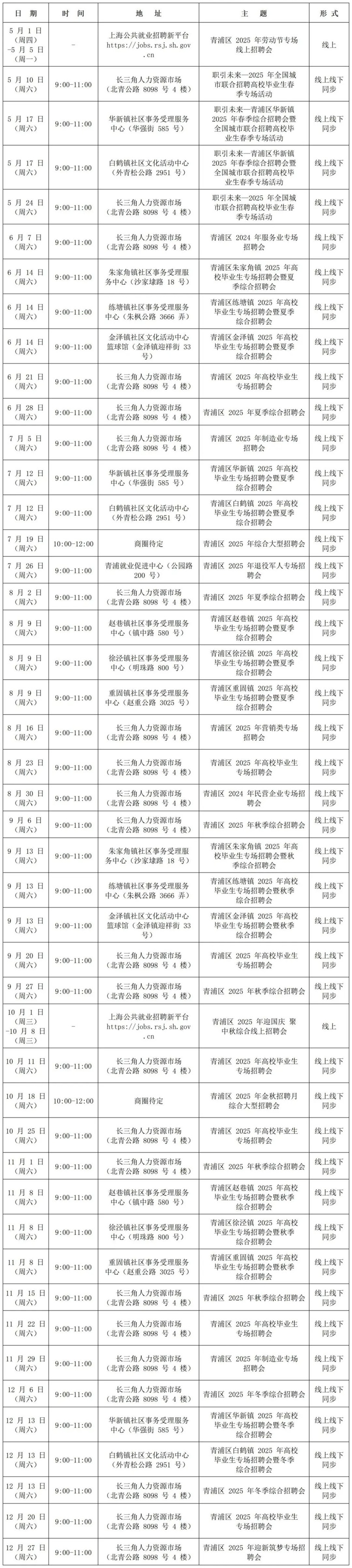 招聘会预告：2025年4月青浦区招聘会排期