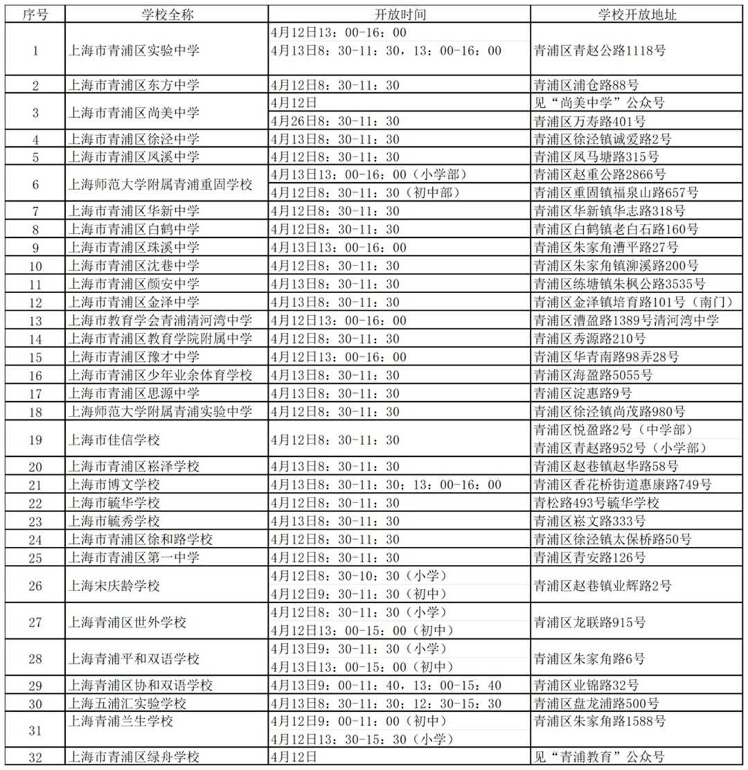 @青浦家长们，2025年青浦区义务教育阶段学校“校园开放日”安排公布，就等你来啦！