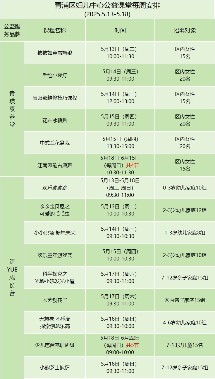 青浦区妇联活动预告：超多好玩有趣的互动活动，等你来参与！