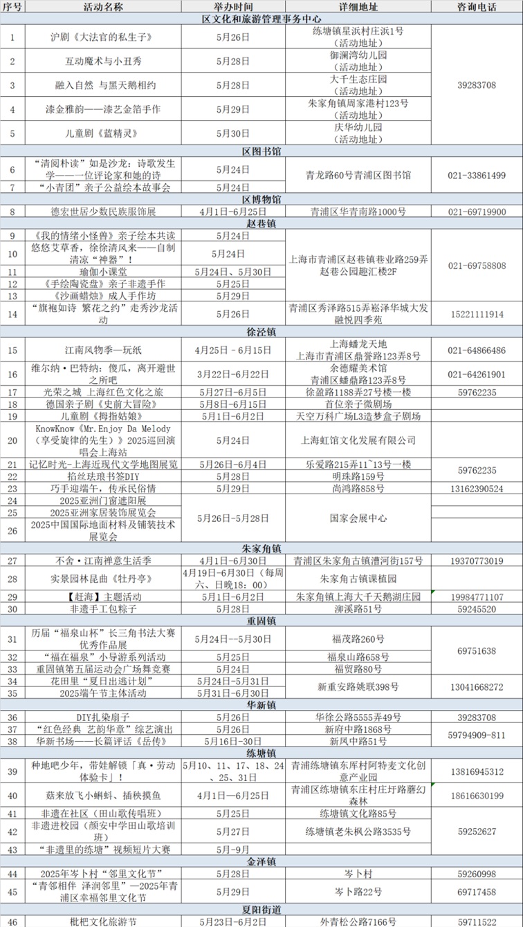 文旅商体展农资讯：青浦区一周活动菜单（2025年5月24日-5月30日）