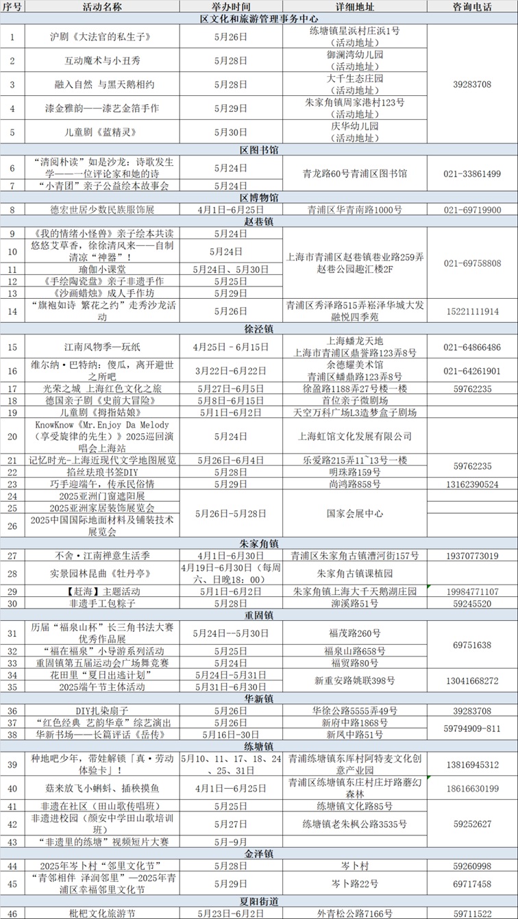 文旅商体展农资讯：青浦区一周活动菜单（2025年5月24日-5月30日）