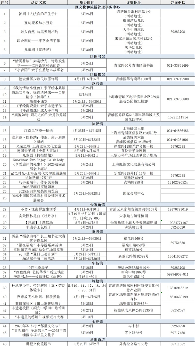 文旅商体展农资讯：青浦区一周活动菜单（2025年5月24日-5月30日）