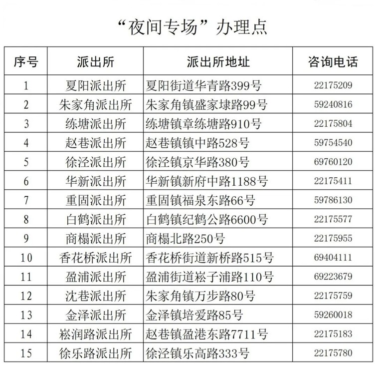 青浦警坛：居民身份证办证“夜间专场”来啦