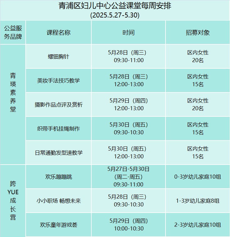 青浦区妇联活动预告：活力绽放，快乐同行，精彩活动等你来解锁~