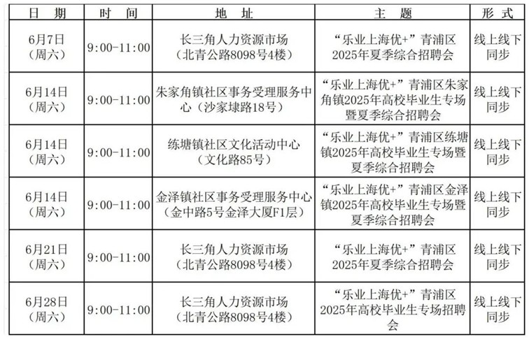 招聘会预告：青浦区2025年6月招聘会排期
