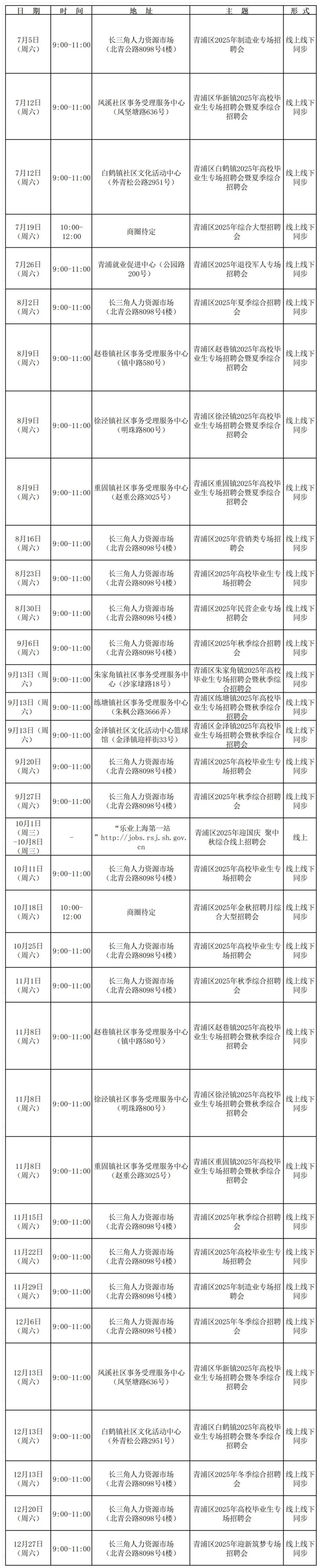 招聘会预告：青浦区2025年6月招聘会排期
