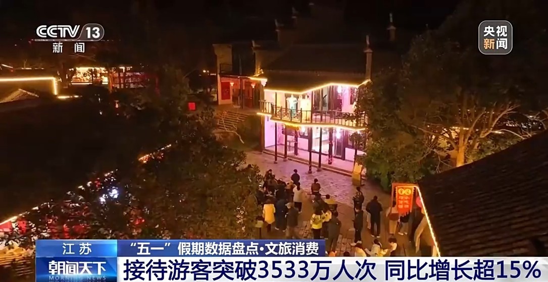 【国务院信息】“五一”假期全国旅游市场大幅升温 一组数据看文旅消费→