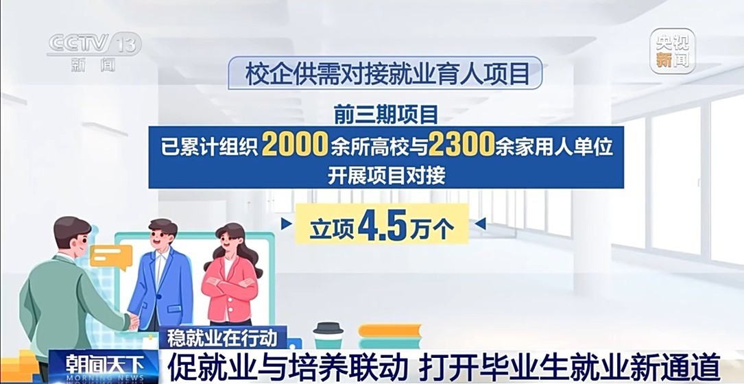 【国务院信息】产教融合 “订单式”协同培养打开毕业生就业新通道