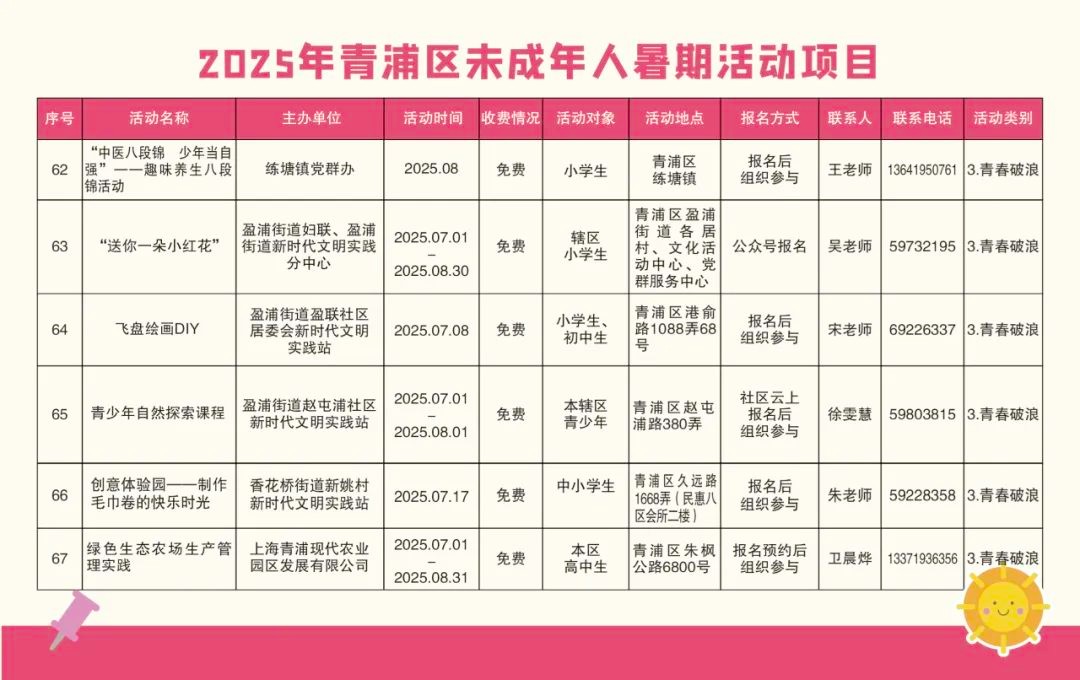 精彩一“夏”！2025青浦区未成年人暑假活动项目“菜单”来了！