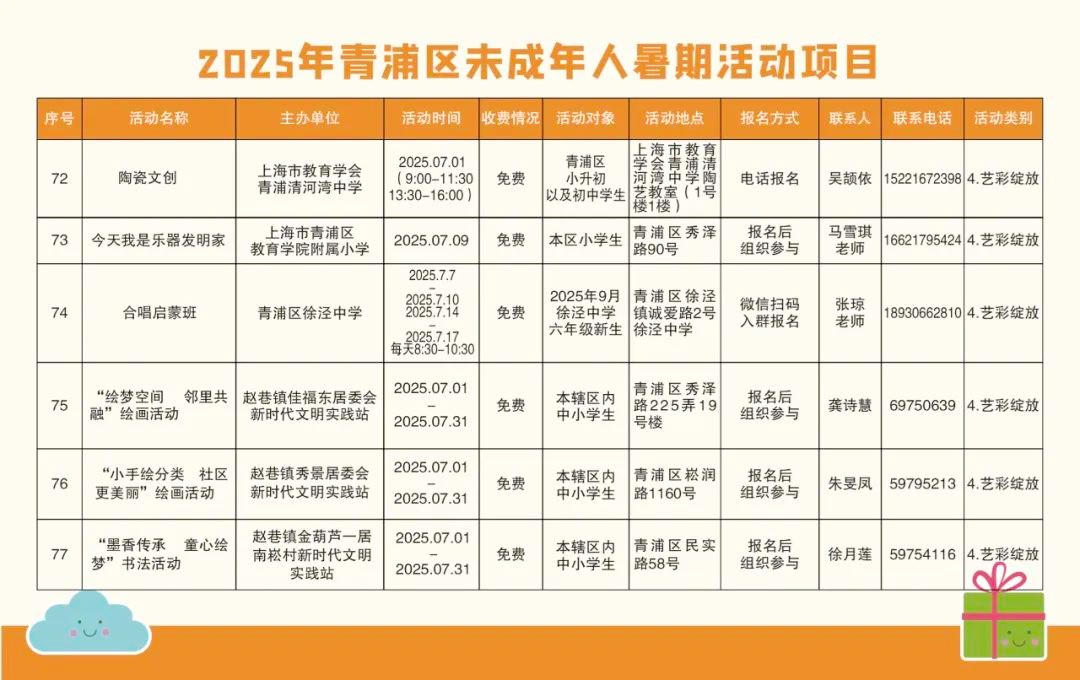 精彩一“夏”！2025青浦区未成年人暑假活动项目“菜单”来了！