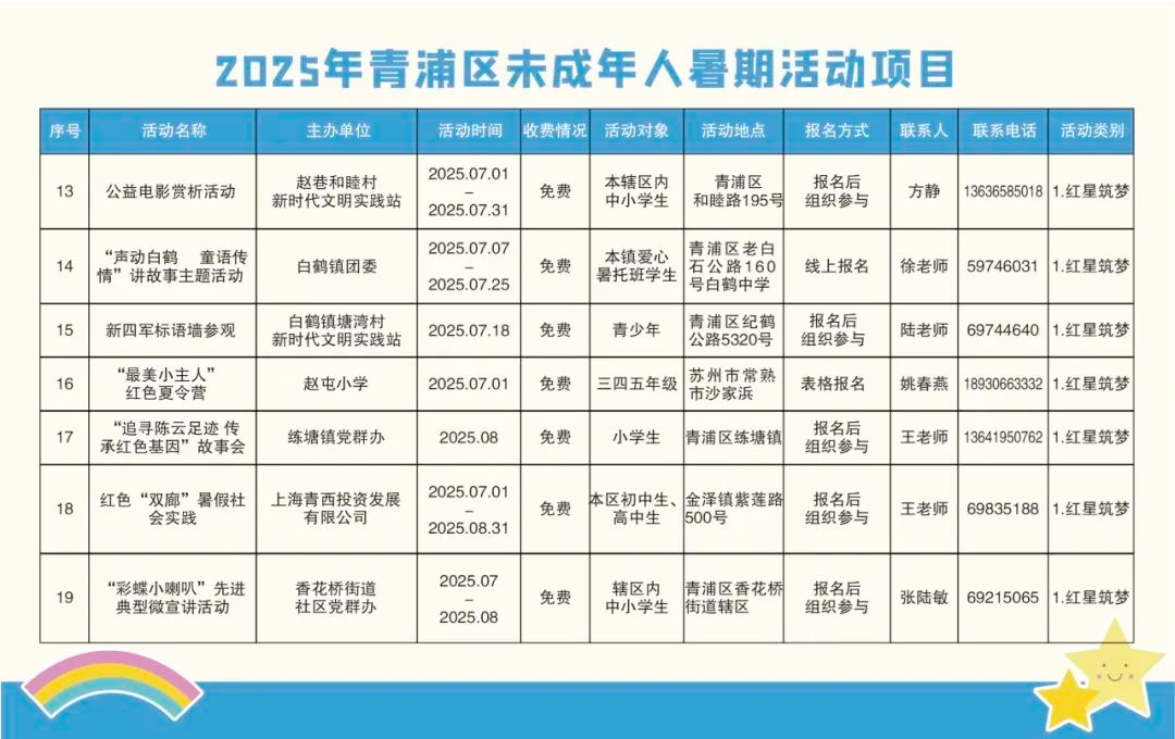 精彩一“夏”！2025青浦区未成年人暑假活动项目“菜单”来了！