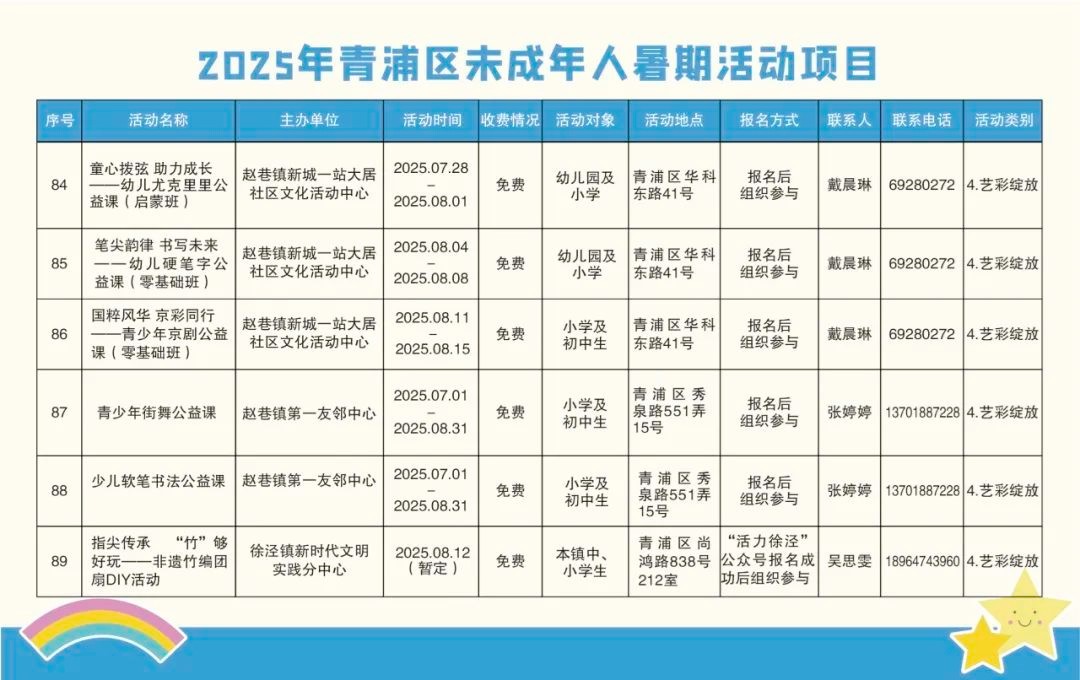 精彩一“夏”！2025青浦区未成年人暑假活动项目“菜单”来了！