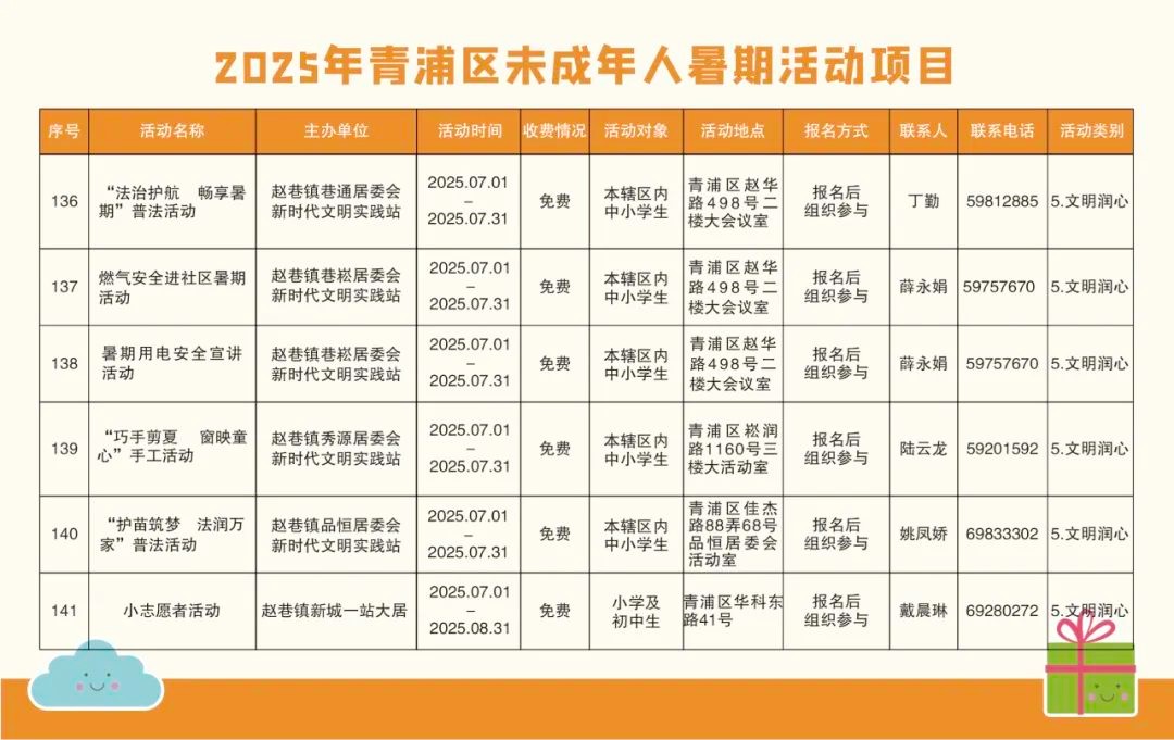 精彩一“夏”！2025青浦区未成年人暑假活动项目“菜单”来了！