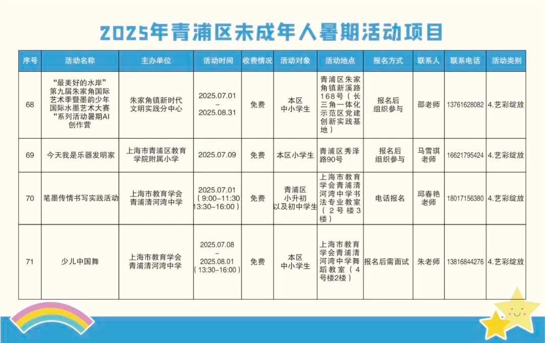 精彩一“夏”！2025青浦区未成年人暑假活动项目“菜单”来了！