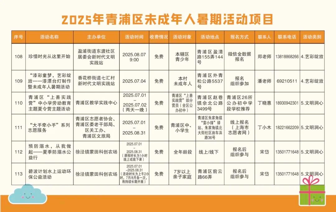精彩一“夏”！2025青浦区未成年人暑假活动项目“菜单”来了！