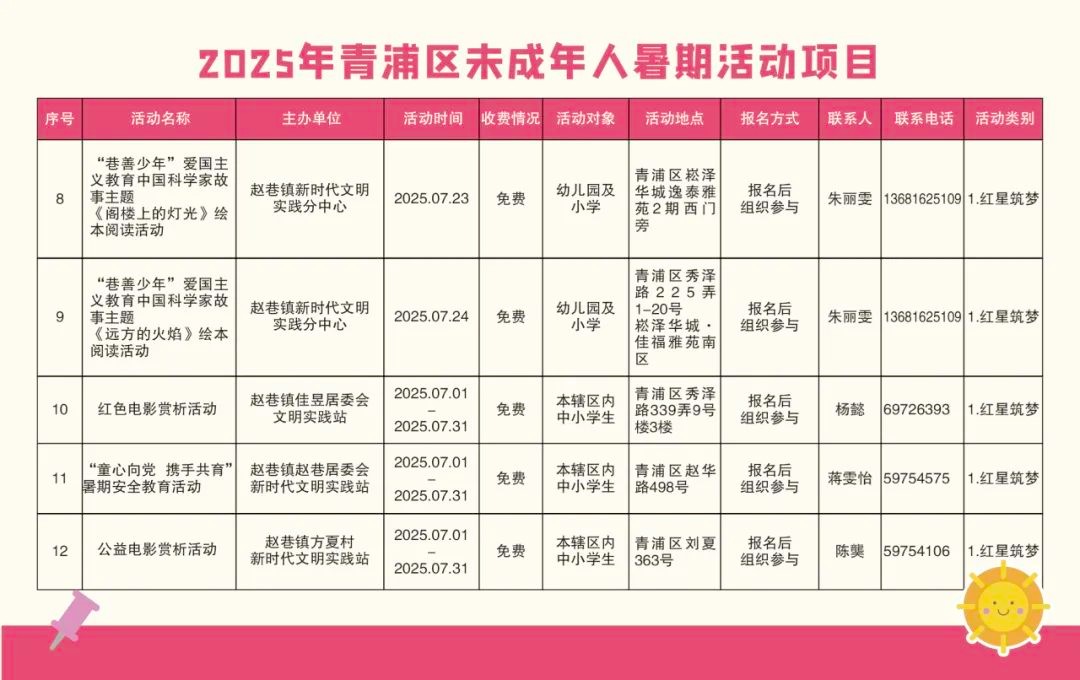 精彩一“夏”！2025青浦区未成年人暑假活动项目“菜单”来了！
