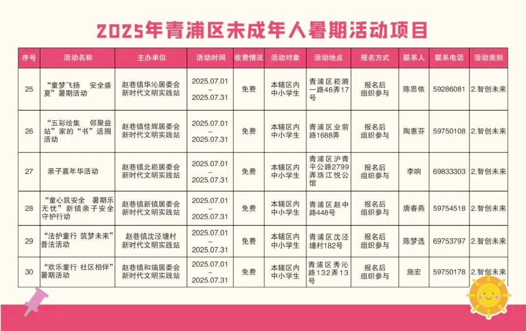 精彩一“夏”！2025青浦区未成年人暑假活动项目“菜单”来了！