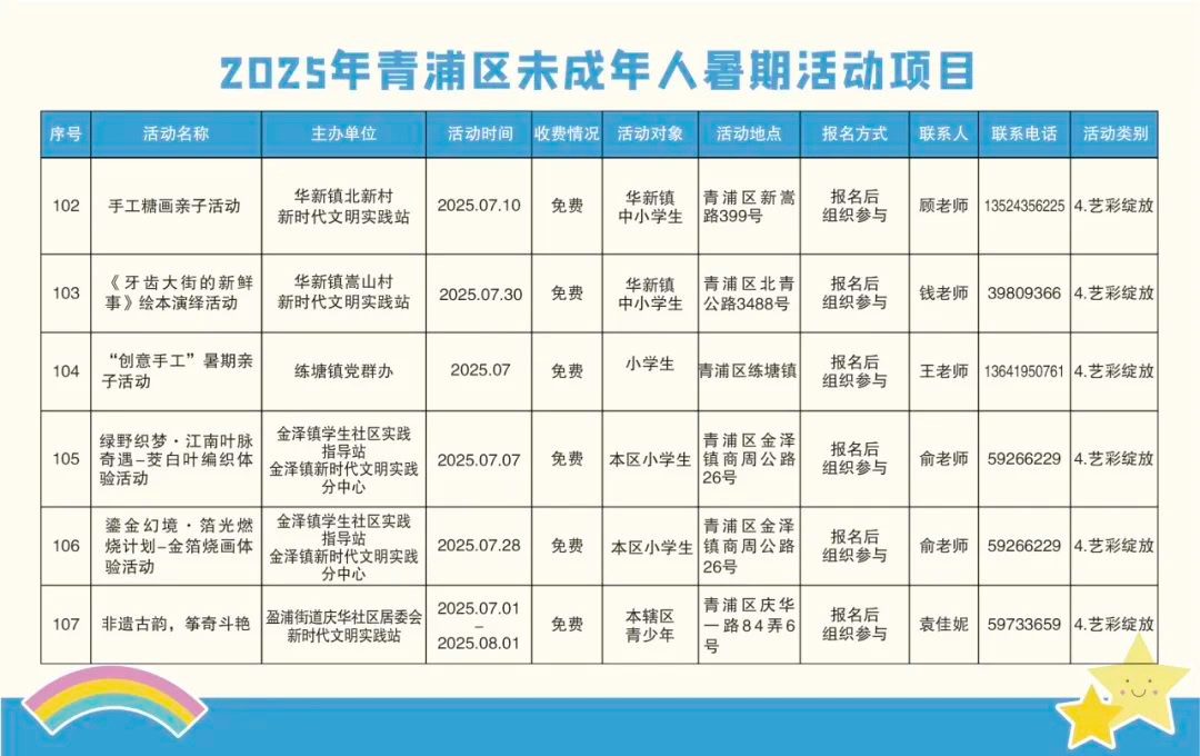 精彩一“夏”！2025青浦区未成年人暑假活动项目“菜单”来了！