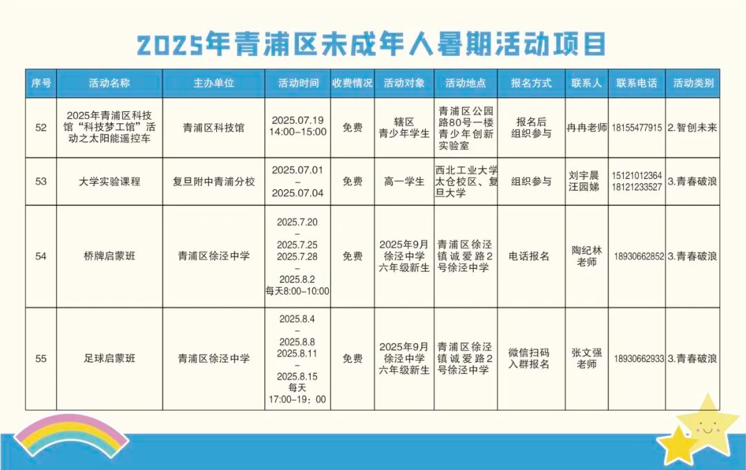 精彩一“夏”！2025青浦区未成年人暑假活动项目“菜单”来了！