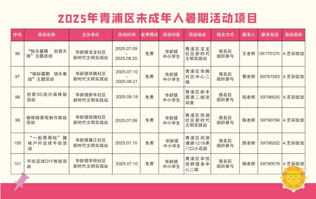 精彩一“夏”！2025青浦区未成年人暑假活动项目“菜单”来了！