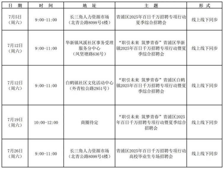 招聘会预告：青浦区2025年7月招聘会排期
