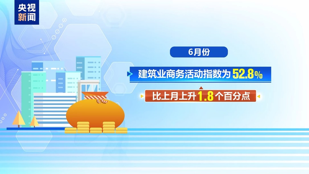 【国务院信息】制造业PMI连续两月回升 上半年我国经济运行稳中向好