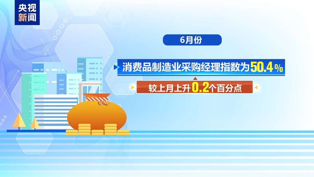 【国务院信息】制造业PMI连续两月回升 上半年我国经济运行稳中向好