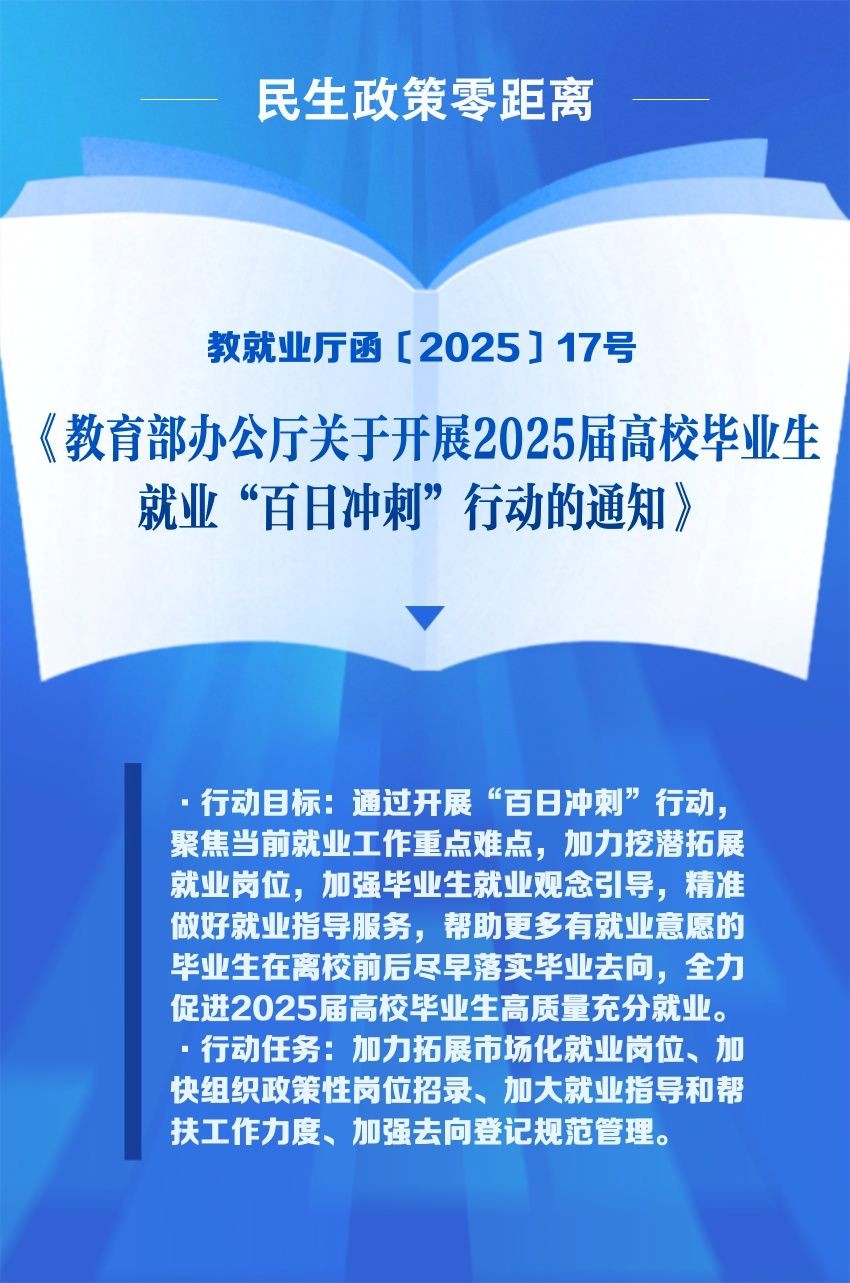 【国务院信息】民生政策 落地有声｜加力冲刺！多管齐下促进高校毕业生高质量充分就业