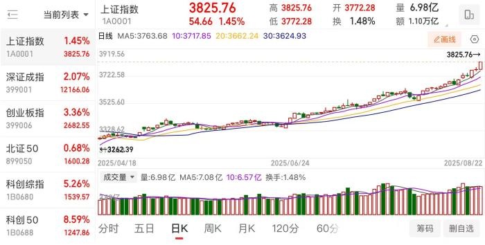 【国务院信息】外资重估中国：再平衡下的新机遇