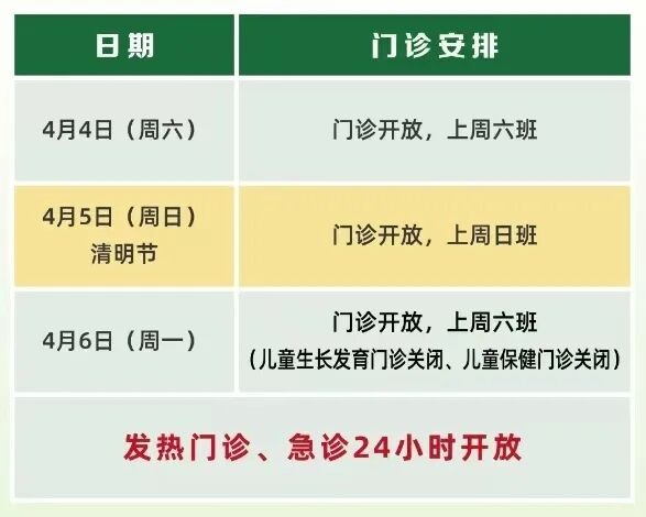 2026年青浦区各医院清明节门急诊时间安排