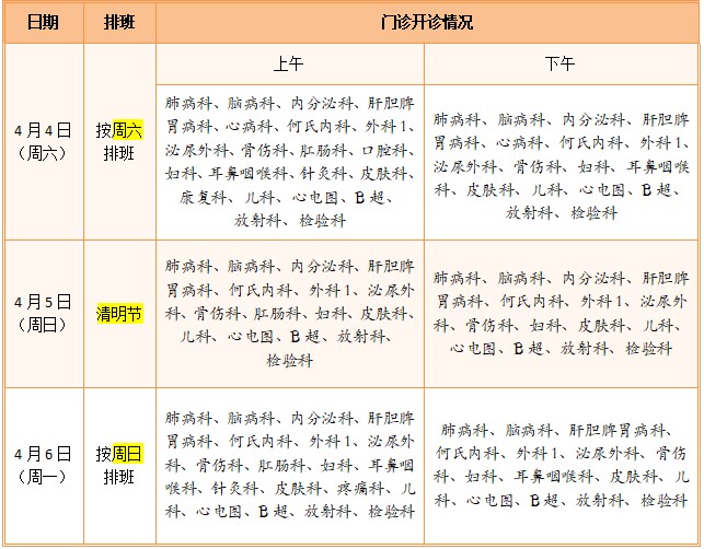 2026年青浦区各医院清明节门急诊时间安排