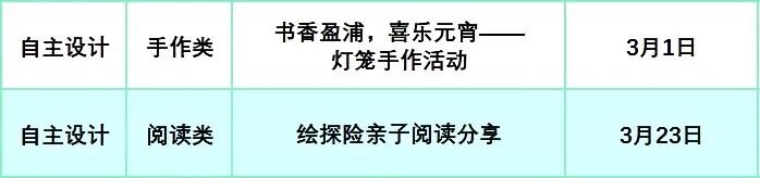 2026年青浦区“家+书屋”3月活动预告，一系列精彩活动等你来参与