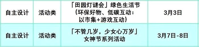 2026年青浦区“家+书屋”3月活动预告，一系列精彩活动等你来参与