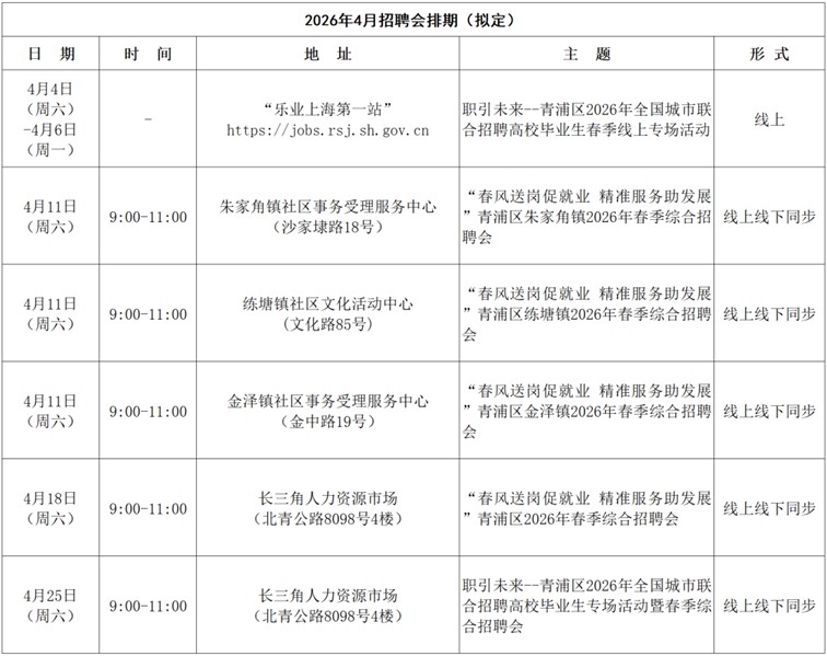 招聘会预告:2026年4月青浦区招聘会排期 招聘会预告:2026年4月青浦区招聘会排期