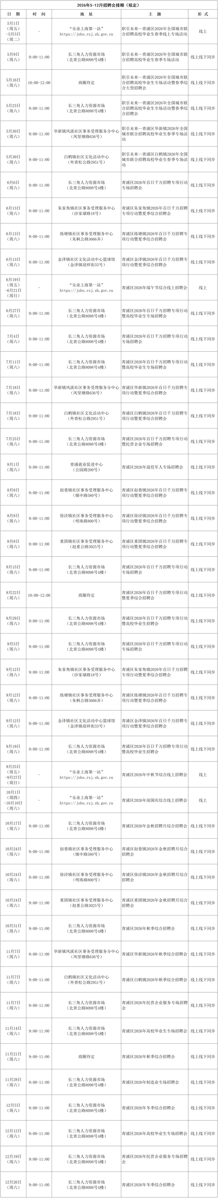 招聘会预告:2026年4月青浦区招聘会排期 招聘会预告:2026年4月青浦区招聘会排期