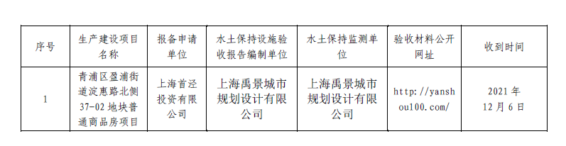 微信图片_20211207184316.png