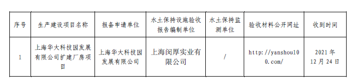 微信图片_20220106145331.png