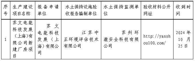 1729822363422.png