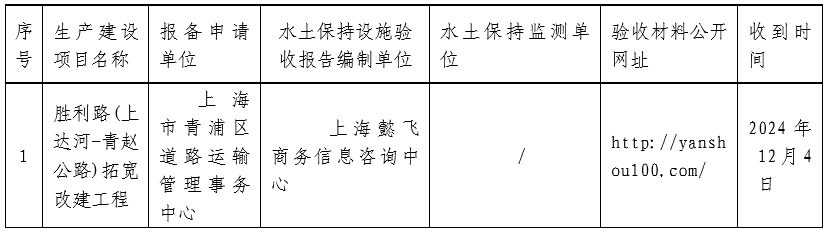 1733294699276.png
