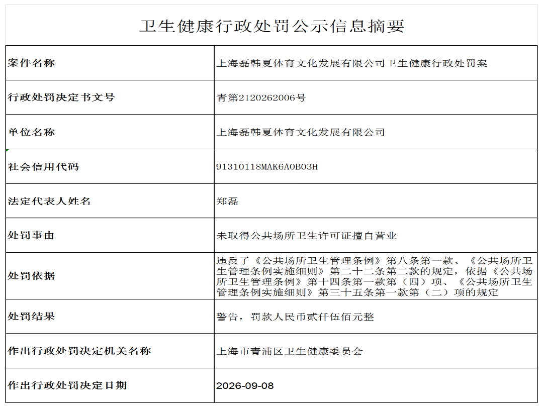 公示信息摘要（上海磊韩夏体育文化发展有限公司）_D4_xzcf.png